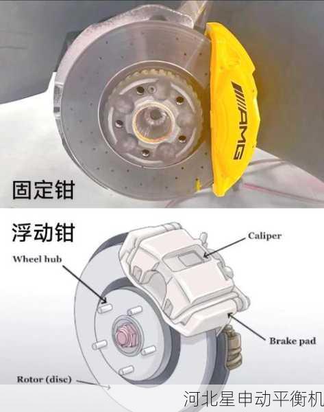 从工作原理到应用场景——深度剖析专业刹车盘平衡机与普通平衡机的本质区别