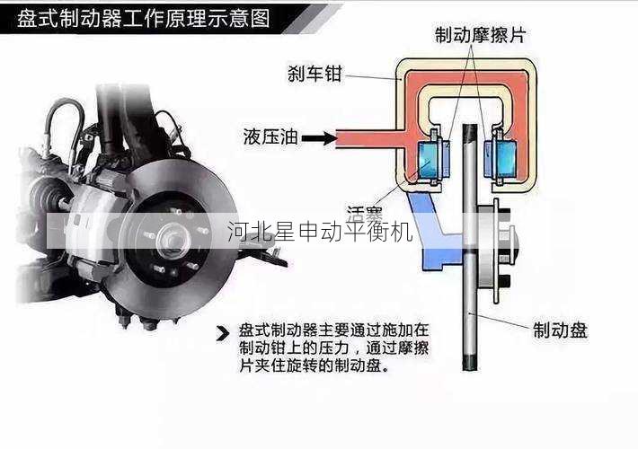 详解刹车盘平衡机对车辆安全的影响：从振动控制到刹车效率