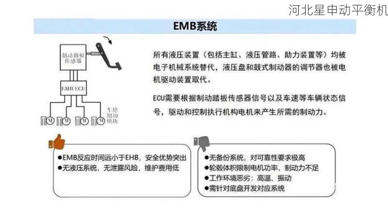 智能联机方案：刹车盘平衡机对接OBD-II诊断系统的完整流程解析