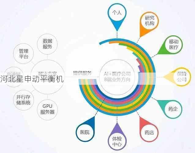 诊断系统赋能：如何利用车辆实时数据提升刹车盘平衡机作业精度