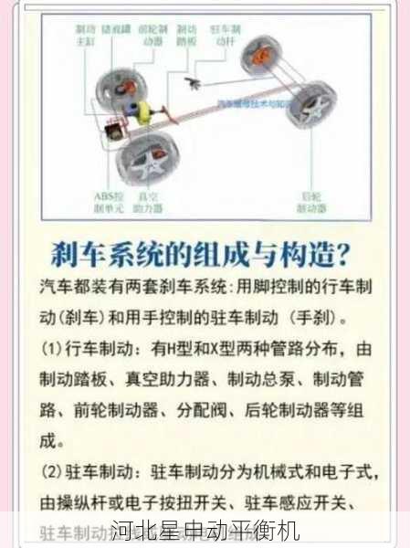 从原理到实践:刹车盘平衡机如何通过减少摩擦损耗提升燃油效率30%