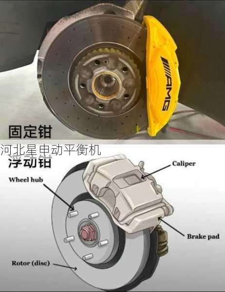 不可忽视的关联性:刹车盘平衡机维护水平与车辆长期燃油经济性的关系