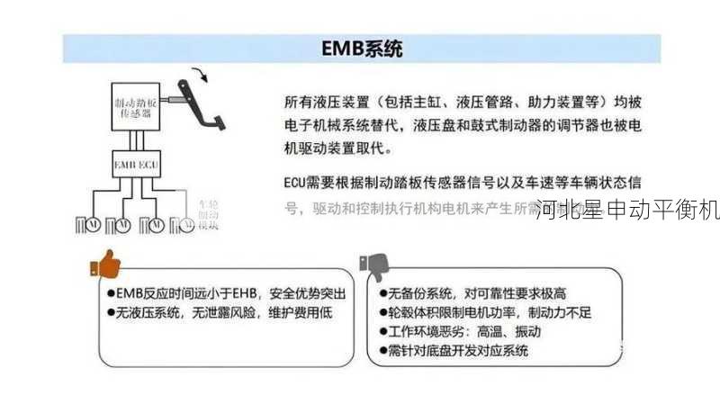 刹车盘平衡机如何通过传感器与车辆电子系统实现数据交互