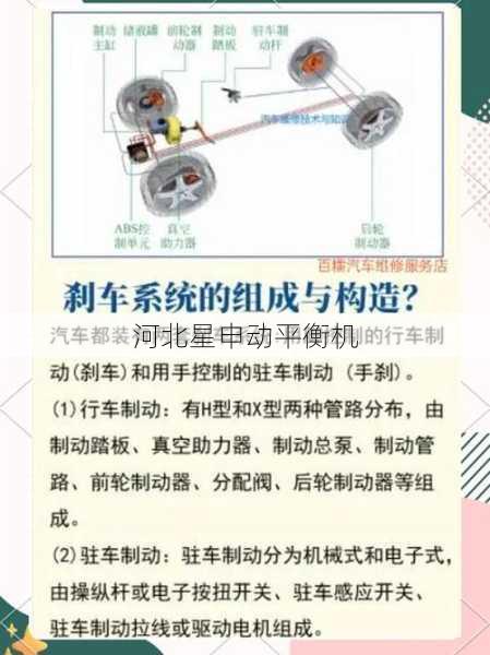 刹车盘动平衡校正与车辆噪音控制之间的关联性研究