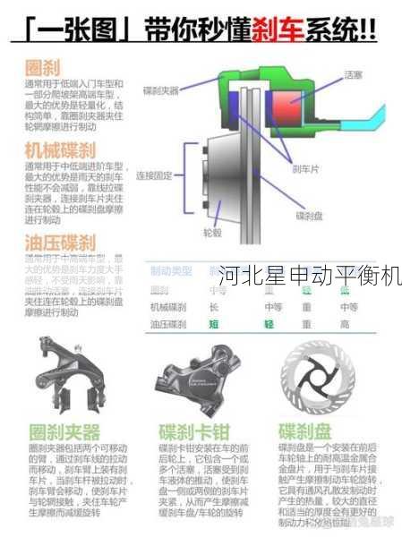 刹车盘平衡机如何消除振动以保护刹车系统组件