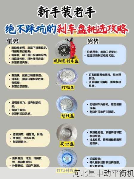 从原理到实践:刹车盘平衡机如何实现高效制动与安全性双提升