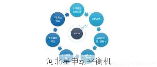 应对24小时连续作业:刹车盘平衡机在高强度生产环境中的可靠性优化方案