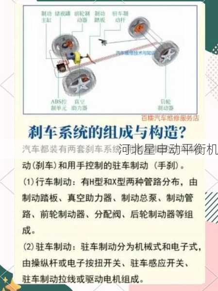 解析刹车盘平衡机在制动系统故障排查中的关键作用与操作流程