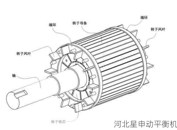 动平衡机工作原理详解:从转子不平衡检测到校正的全过程解析