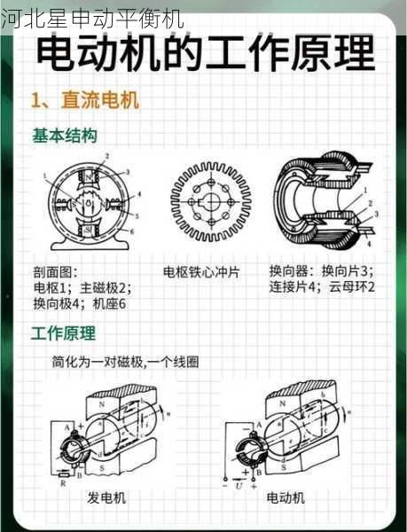 动平衡机核心部件功能剖析:传感器、测量系统与驱动装置协同工作机制