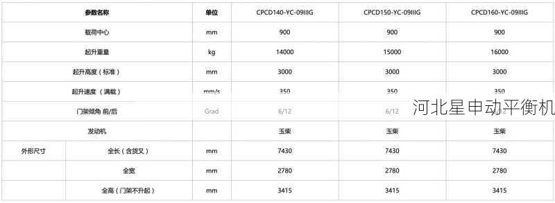 全面解读自动平衡机核心技术参数与八大性能特点