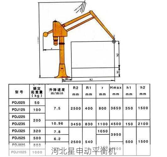 2024年平衡校正机价格全攻略：不同型号、品牌及性能的价格对比分析