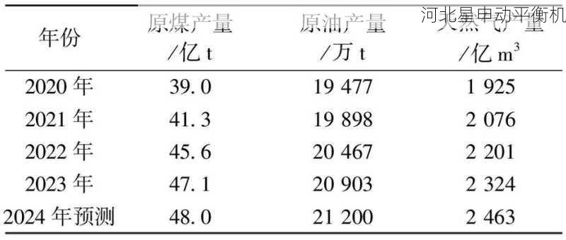2024年平衡校正机价格全攻略：不同型号、品牌及性能的价格对比分析