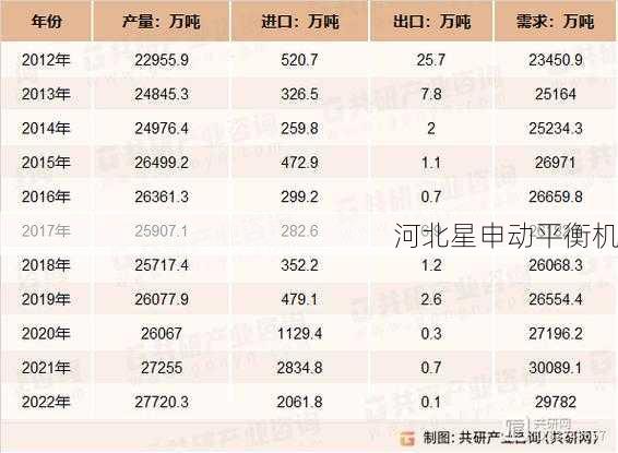 2024年平衡校正机价格全攻略：不同型号、品牌及性能的价格对比分析
