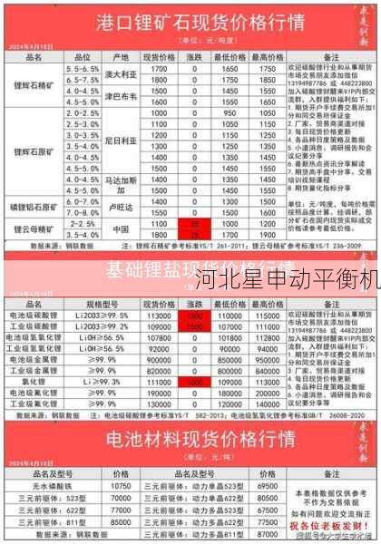 平衡校正机2024年市场价格调研：从入门级到工业级的价格区间详解
