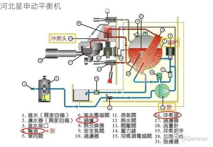 平衡校正机2024年市场价格调研：从入门级到工业级的价格区间详解