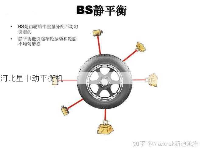 从动平衡到静平衡:不同平衡方式下精度等级换算的实用公式与案例说明