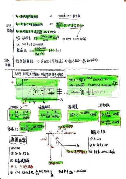 全面掌握不平衡量测量技术：原理图解、误差分析及解决方案