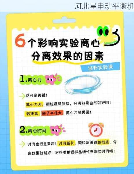 离心力测量技术深度解析:原理、应用与未来发展趋势