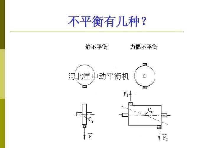 动平衡原理详解:专业工程师讲解