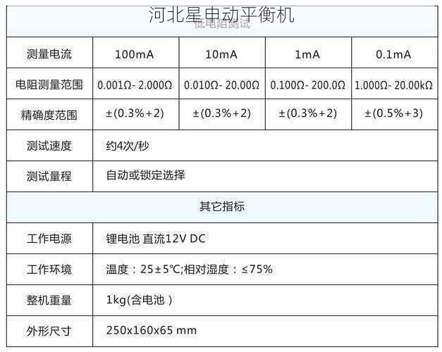 平衡机性能检测的5大关键指标解析