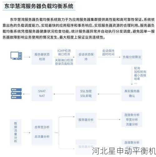 工业级残余不平衡量智能控制技术与星申动系统优化方案