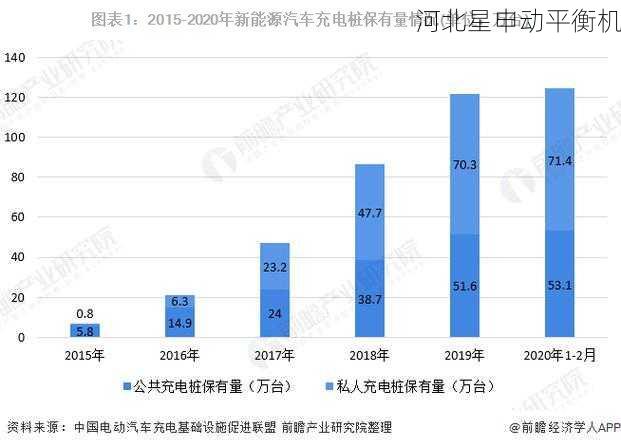 工业级残余不平衡量智能控制技术与星申动系统优化方案