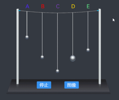 不同转速下动态平衡公差的计算方法与验证实验