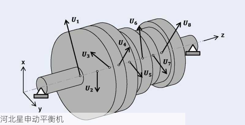 高效掌握动平衡分析软件：从基础功能到***应用技巧