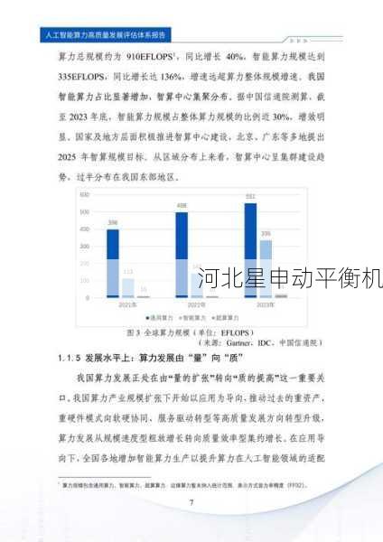 平衡优化算法：智能化发展方向与未来应用前景