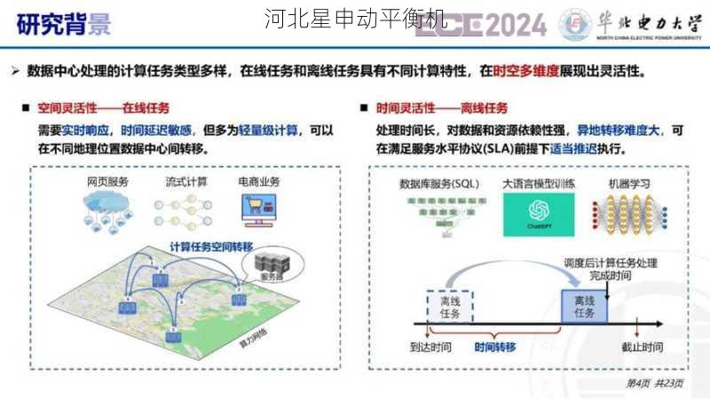 平衡优化算法：智能化发展的关键技术突破与挑战