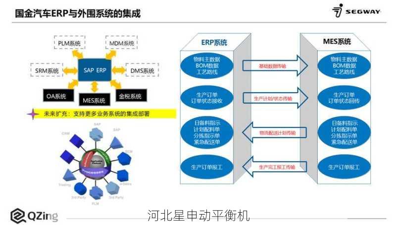 平衡优化算法：智能化发展在精密制造领域的创新应用