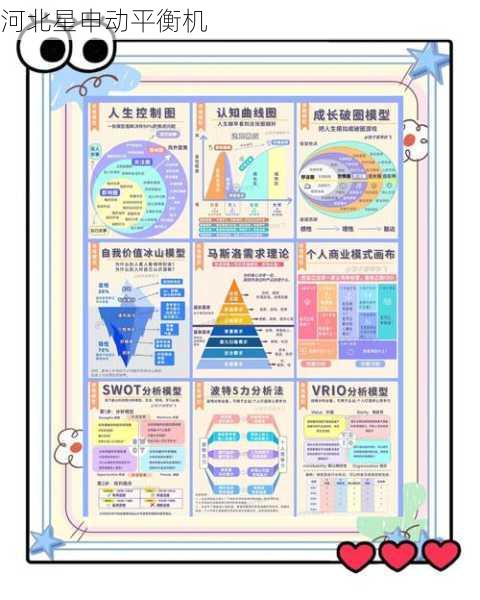 平衡参数设定：关键影响因素分析与优化策略