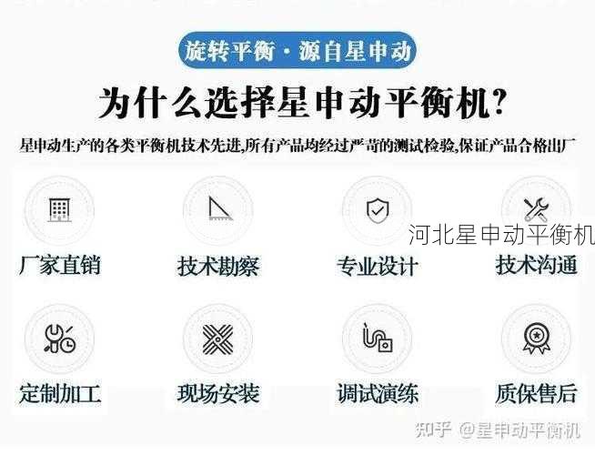 卧式平衡机与立式平衡机对比分析:如何根据应用场景、精度需求与工件类型选择最合适的平衡方案?