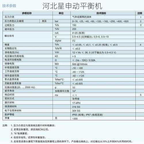 通用平衡机选型要点：专业工程师建议