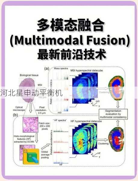 高速平衡机技术突破及创新点：多传感器融合技术增强数据采集与分析能力
