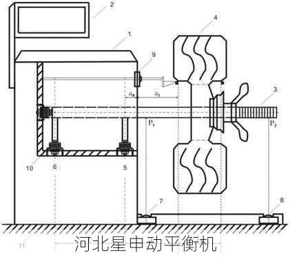 双面平衡机校正技术原理与操作指南