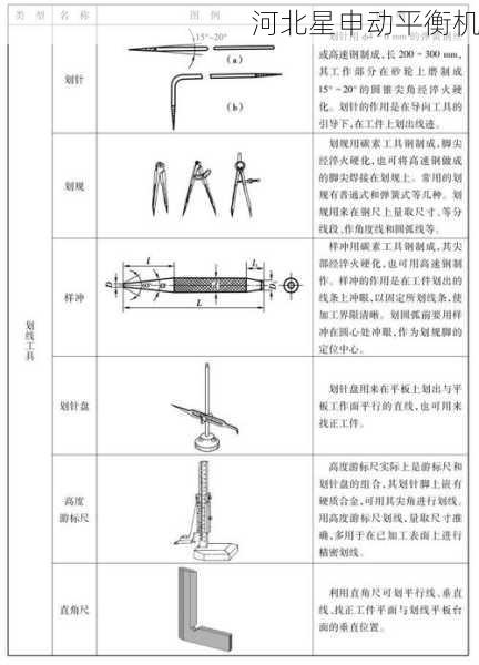 钻孔平衡机适用范围全解析：各类工件与行业应用指南
