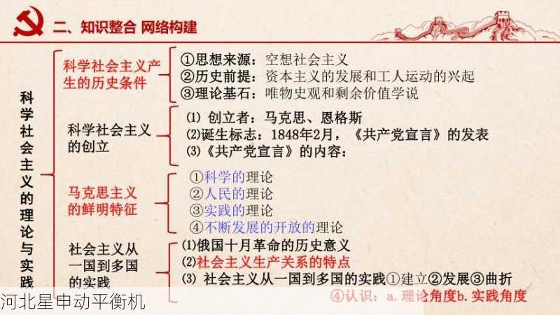 从理论到实践:解析台式平衡机小型化设计的技术路径与行业影响
