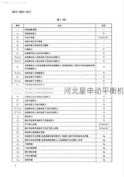 工业级平衡机承载范围与技术标准详解