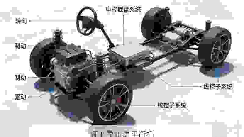 制动鼓动平衡机制造厂:高效精准,守护行车安全的不二之选