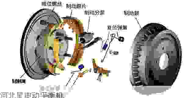 高效精准:刹车鼓动平衡机制造商的行业领先技术解析
