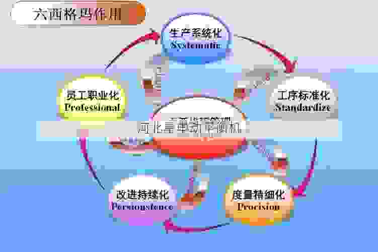 揭秘口碑好的制动鼓平衡机企业——星申动:以品质立身,用实力说话,助您生产更高效